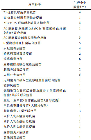 二類疫苗有必要打嗎？香港疫苗接種：這五類疫苗再貴都要打！
