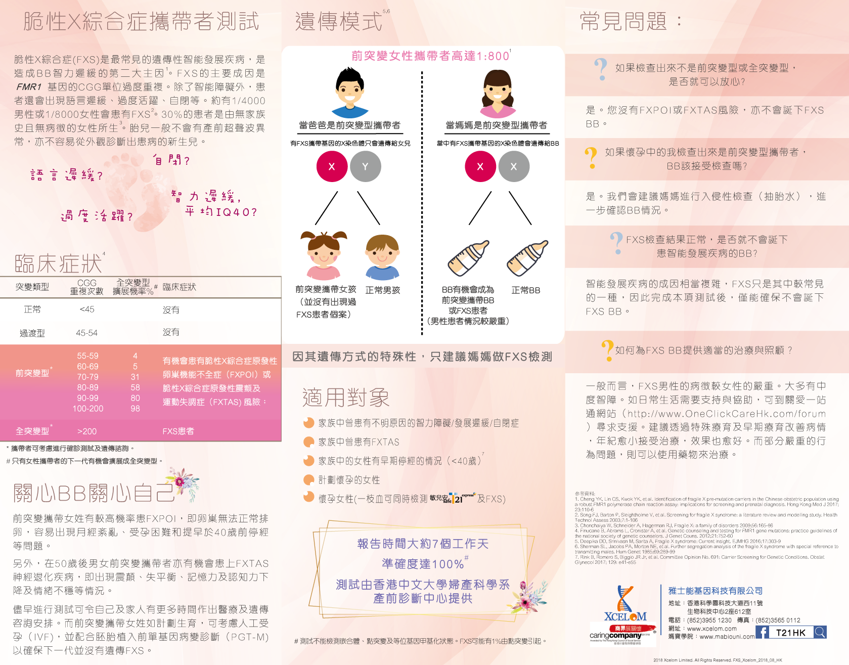 Medtimes 時代醫療集團：官方網站