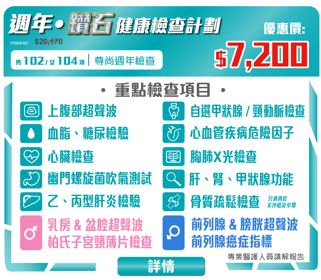 中國建設銀行員工優惠2025│時代醫療Medtimes